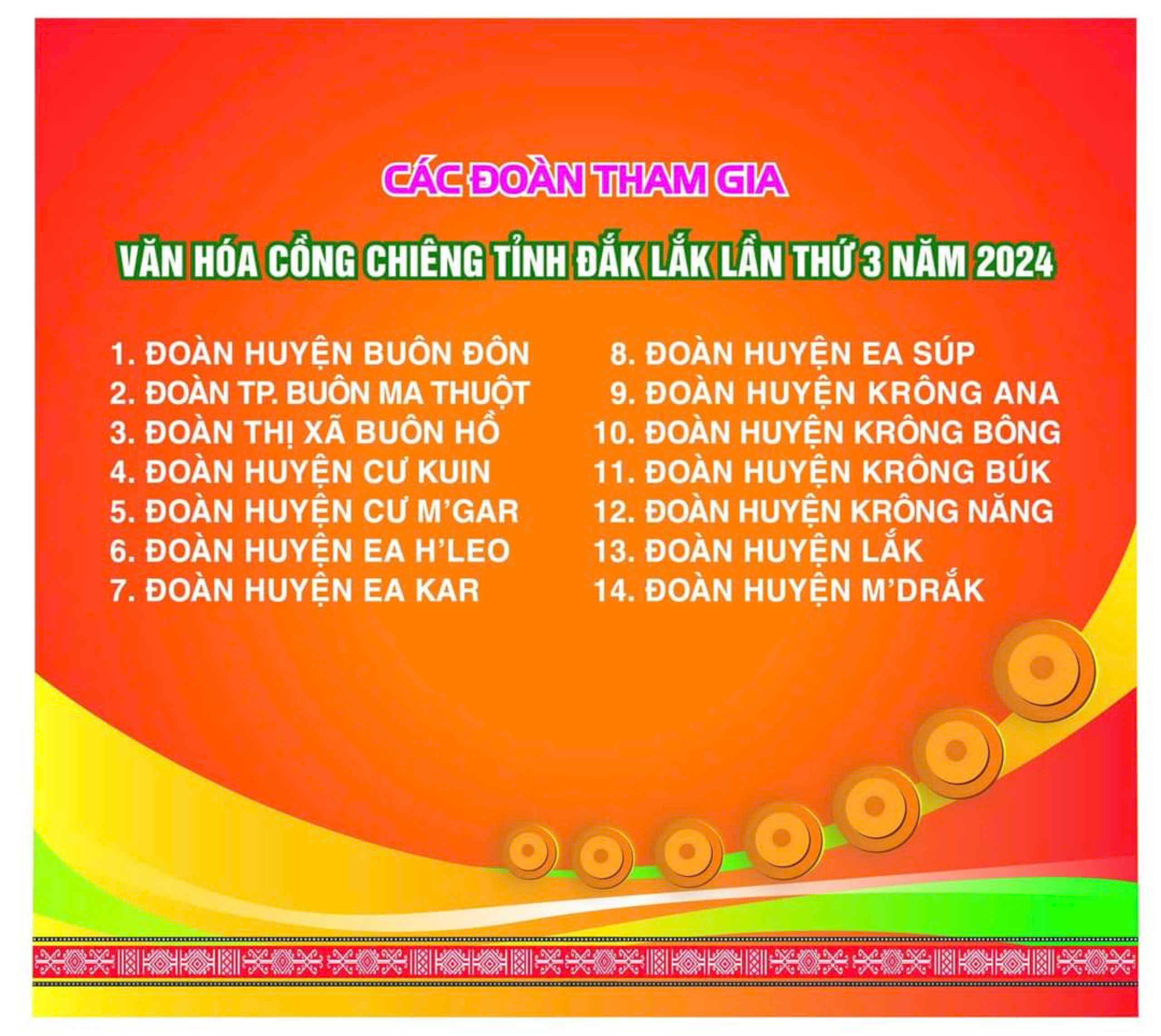 8-28 cac doan tham gia LHcong chieng